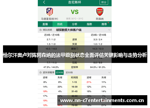恰尔汗奥卢对阵阿森纳的法甲级别状态全面评估关键影响与走势分析