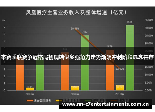 本赛季联赛争冠格局初现端倪多强角力走势渐明冲刺阶段悬念并存 本赛季联赛争冠格局初现端倪多强角力走势渐明冲刺阶段悬念并存